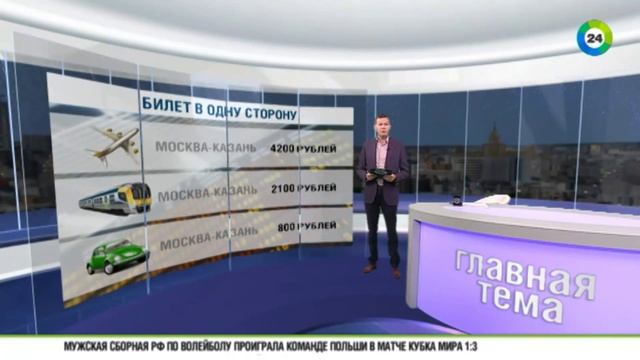 Дешёвые поездки на бла бла кар. В чём подвох? "Главная тема с Александром Жестковым" смотреть онлайн