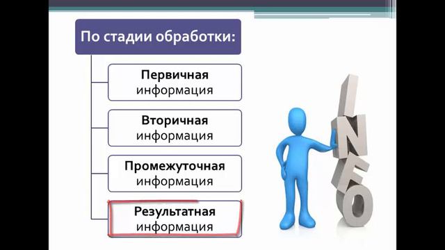 Классификация экономической информации и способы их кодирования смотреть онлайн