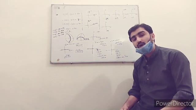 astigmatism with the rule astigmatism against the rule astigmatism смотреть онлайн