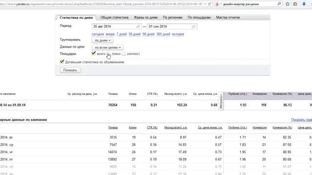 Видео аудит Директа Ремонт квартир смотреть онлайн