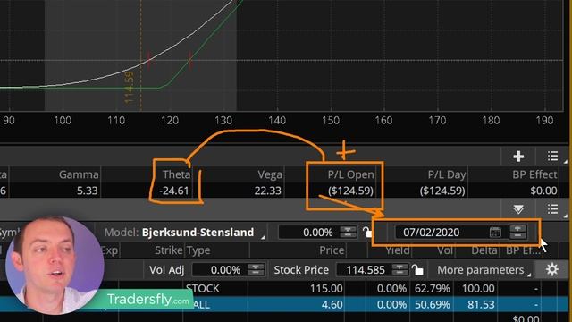 What Most Options Swing Traders Don't Consider When Buying Single Calls смотреть онлайн