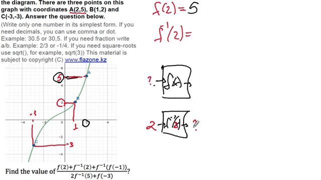 Test 8 Problem 10 Solution смотреть онлайн
