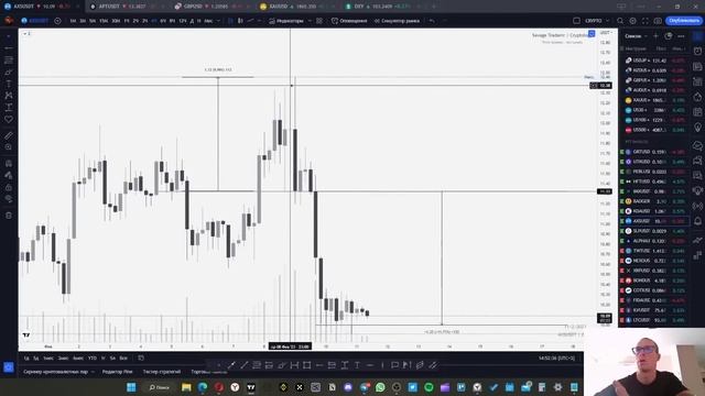 Open stream | Обзор рынка. Кластера. Спот. | #savagetraderrr смотреть онлайн