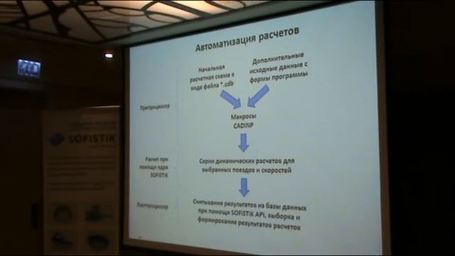 Опыт расчета мостов ВСМ на динамические воздействия от высокоскоростных поездов, Уткин А.А. смотреть онлайн