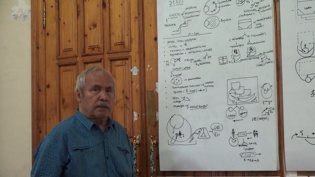 Философия Гегеля и методология Современность 2022 смотреть онлайн