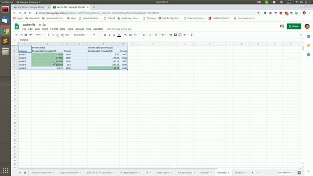 Эксель для оптимизации бухгалтерских операций