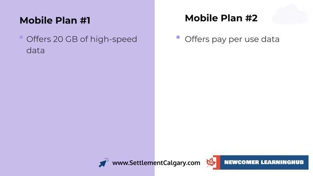 How to Get a Phone Number in Canada смотреть онлайн