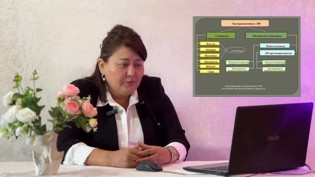 Лекция 4. ПРОМЫШЛЕННАЯ ТЕХНОЛОГИЯ ЛЕКАРСТВ смотреть онлайн