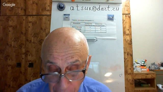 [ Ацюковский В.А. ] Социализм ошибки и перспективы. Часть 2 - Глобальная Волна - The Global Wave смотреть онлайн