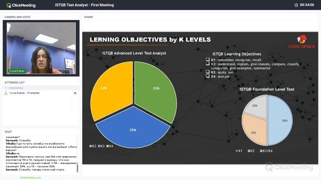 2018 12 19 ISTQB AL TEST ANALYST FIRST MEETING смотреть онлайн