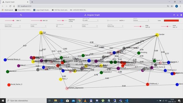 Angular graph смотреть онлайн