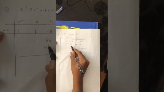 Graeffe's root square method tabular form смотреть онлайн