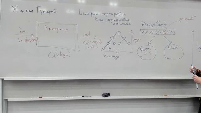 [s1 | 2021] АиСД, Григорий Хлытин. Быстрая сортировка, k-я порядковая статистика (часть 1) смотреть онлайн