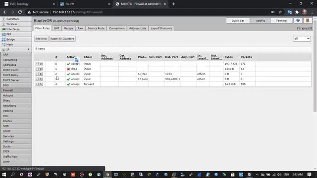 IKEV2 IPSEC PALOALTO MIKROTIK FIREWALL