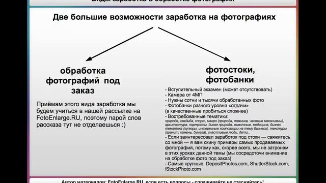 Как Заработать на Обработке Фотографий!!! смотреть онлайн