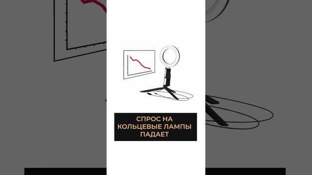 Какой бизнес стоит открывать в 2023 году? смотреть онлайн