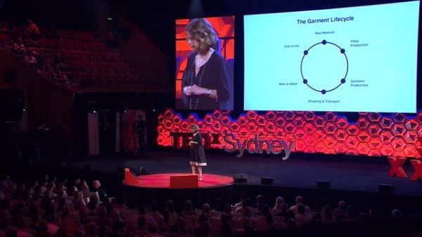 How to Engage with Ethical Fashion | Clara Vuletich | TEDxSydney