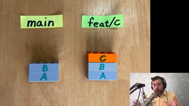 Visualizing Git Branching with Blocks смотреть онлайн