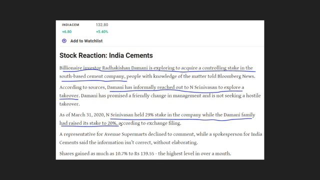 Nifty ഇപ്പോൾ ഒരു consolidation moodൽ  ആണോ | YES Bank | HDFC | India cements | Share Market Malayala