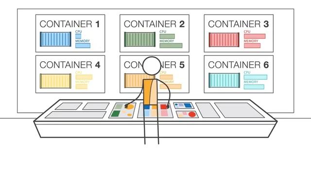 Introduction to Amazon EC2 Container Service ECS Docker Management on AWS смотреть онлайн