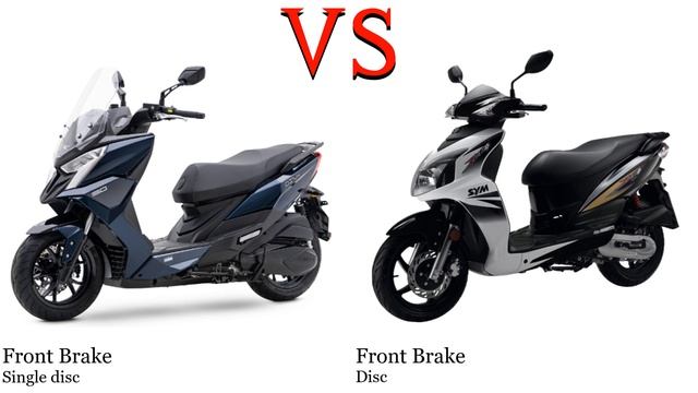 Kymco Dink 125 vs SYM Jet 4 125 Test specification comparison смотреть онлайн
