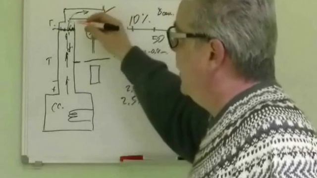 Теория Старт Стоп и автоуменьшения 12% смотреть онлайн