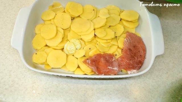 Дизайн Одежды