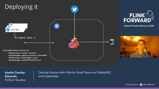 Getting Started with Flink for Small Teams w/ RabbitMQ and Kubernetes смотреть онлайн