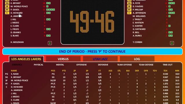 [English] Let's Play World Basketball Manager 2013 #020 - Matchday 17: Utah Jazz vs LA Lakers смотреть онлайн