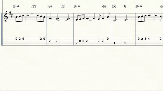 Ukulele Tab and Sheet Music - Little Kate смотреть онлайн