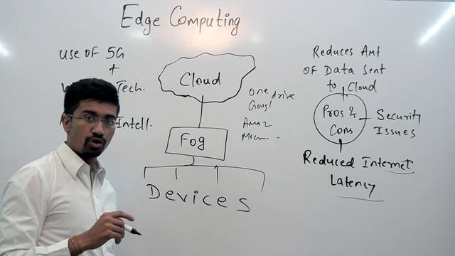 What is Edge Computing ? Cloud Computing vs Edge Computing смотреть онлайн