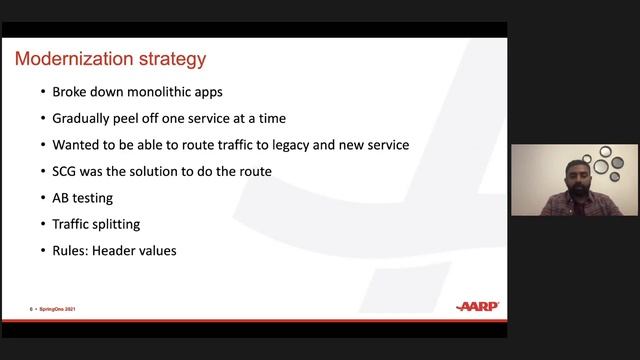 How Spring Cloud Gateway Orchestrated Our App Modernization смотреть онлайн