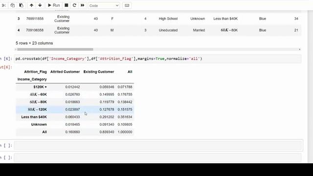 Pandas Crosstab | Pandas Data Analysis Tutorial #2 | Bivariate Analysis for Quick Insights смотреть онлайн