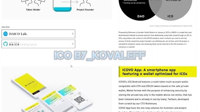 ⭕Обзор проекта ICOVO⭕ смотреть онлайн