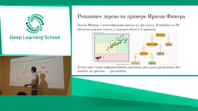 25.10.2019. Логистическая регрессия и построение композиций решающих деревьев. Продвинутый поток. смотреть онлайн