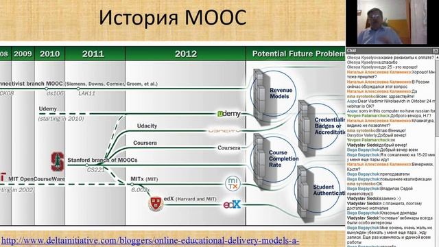 Пре-конференция-01-Тенденции развития дистанционного обучения