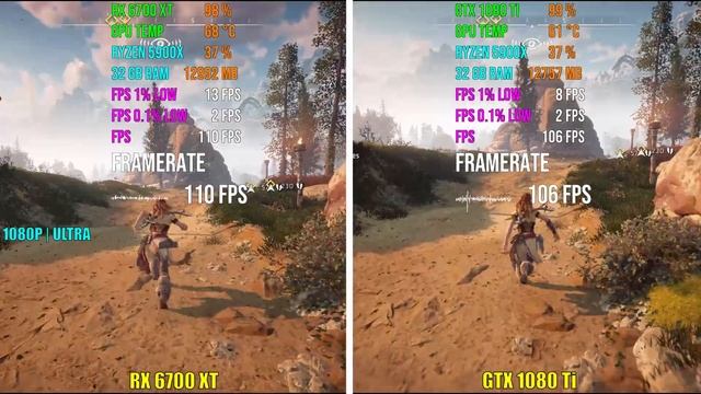 AMD RX 6700 XT vs GTX 1080 Ti | Test in 5 Games смотреть онлайн