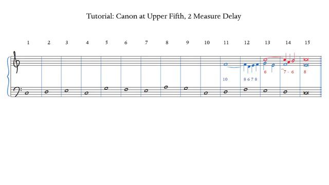 How to Compose a Canon || Imitative Counterpoint 1 смотреть онлайн