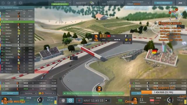 Motorsport Manager обзор и прохождение - European Racing Series - [Часть 26] смотреть онлайн