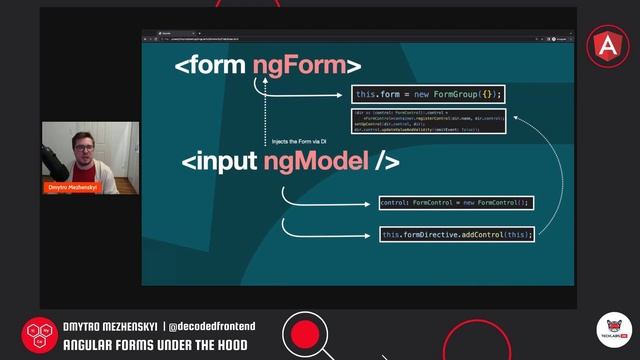 Angular Forms under the Hood | Dmytro Mezhenskyi | Angular Tiny Conf Peret 2022 смотреть онлайн