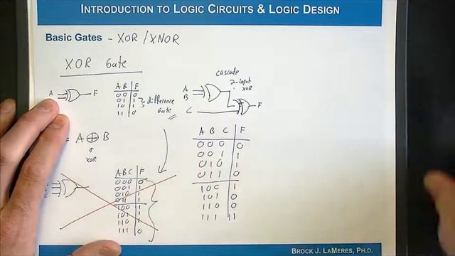 3.1(c) - Basic Gate Overview (XOR/XNOR) смотреть онлайн