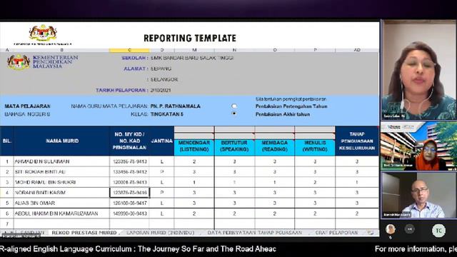 Siri 1 “Implementation of the CEFR-aligned English Language Curriculum: The Journey So Far & T..." смотреть онлайн