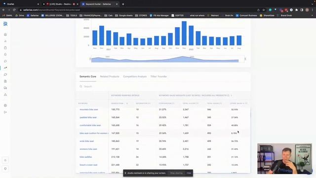 Дмитрий Кубрак: Как за несколько минут найти “денежные” ключевики на Amazon и улучшить продажи смотреть онлайн