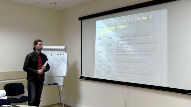 04.03.2013 CDP (part 1) смотреть онлайн