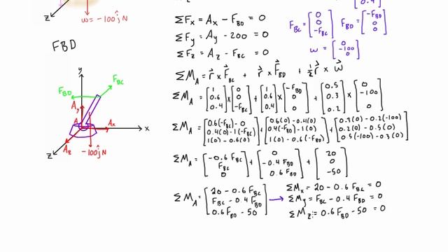 3D statics problem worked example with ball/socket and cables смотреть онлайн