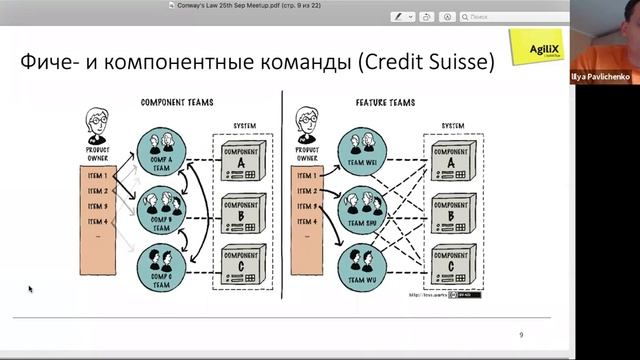 Закон Конвея смотреть онлайн