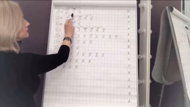 Как правильно смешать чтобы получить правильный результат? смотреть онлайн