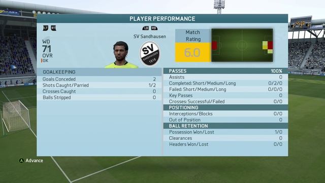 FIFA 16 GOALKEEPER CAREER MODE EP2 - GOALS CURSE смотреть онлайн