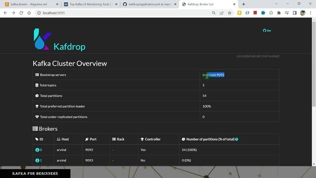 Starting More than one Broker - Simulation of Kafka Cluster in local machine || Chapter 1 || Day 1 смотреть онлайн