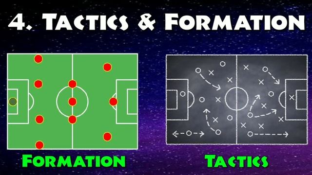 REASONS WHY YOU ARE LOSING GAMES IN SOCCER MANAGER 2020 смотреть онлайн